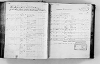 image of ledgers