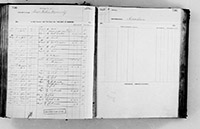 image of ledgers