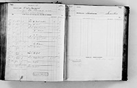 image of ledgers