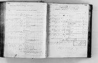 image of ledgers