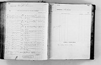 image of ledgers