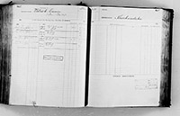 image of ledgers