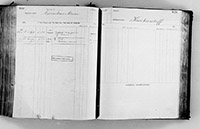 image of ledgers