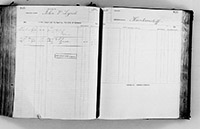 image of ledgers