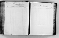 image of ledgers