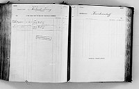 image of ledgers