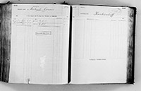 image of ledgers