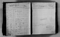 image of ledgers