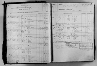 image of ledgers