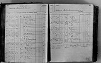 image of ledgers