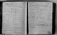 image of ledgers