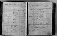 image of ledgers