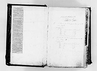 index of ledgers