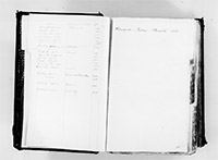 index of ledgers