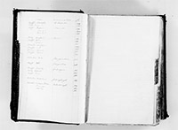 index of ledgers