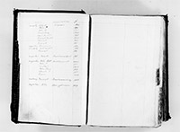 index of ledgers