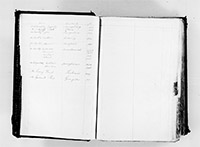 index of ledgers