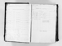 image of ledgers