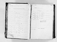 image of ledgers