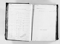 image of ledgers