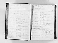 image of ledgers