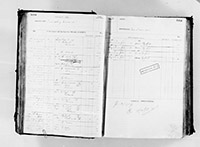 image of ledgers