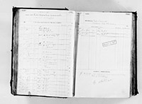 image of ledgers