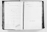 image of ledgers