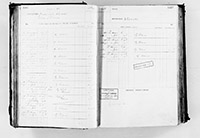 image of ledgers