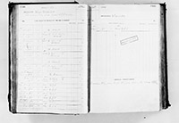 image of ledgers