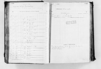 image of ledgers