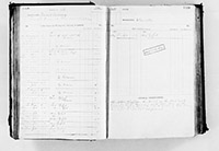 image of ledgers