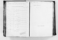 image of ledgers