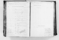 image of ledgers