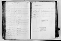 image of ledgers