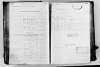 image of ledgers