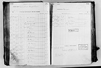 image of ledgers