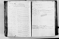 image of ledgers