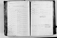 image of ledgers