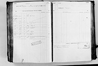 image of ledgers