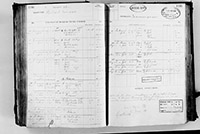 image of ledgers