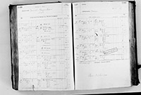 image of ledgers