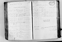 image of ledgers