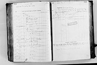 image of ledgers