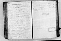 image of ledgers