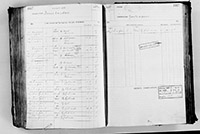 image of ledgers