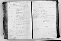 image of ledgers