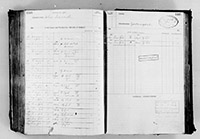 image of ledgers