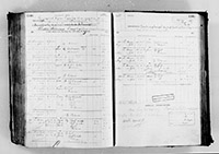 image of ledgers