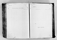 image of ledgers